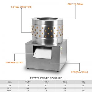 chicken plucker /plucker/feather/plucking machine/pigeon/bird/Batidora - Image 2