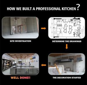 kitchen equipment, bakery equipment, commercial kitchen, commercial bakery equipment