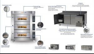 kitchen equipment, bakery equipment, commercial kitchen, commercial bakery equipment