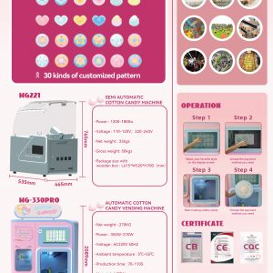Flower Candy Machine, cotton candy machine price, cotton candy vending machine,