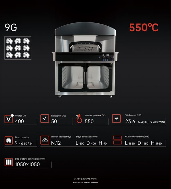 commmercial electric pizza oven, electric pizza oven, pizza oven