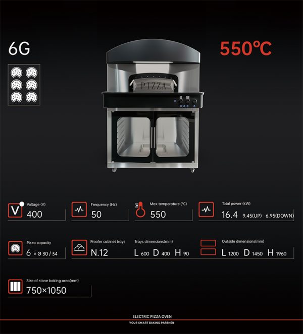 commmercial electric pizza oven, electric pizza oven, pizza oven