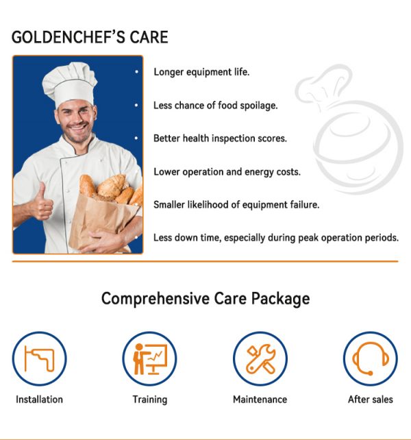 One-Stop Commercial Kitchen & Bakery Project Solutions — изображение 4