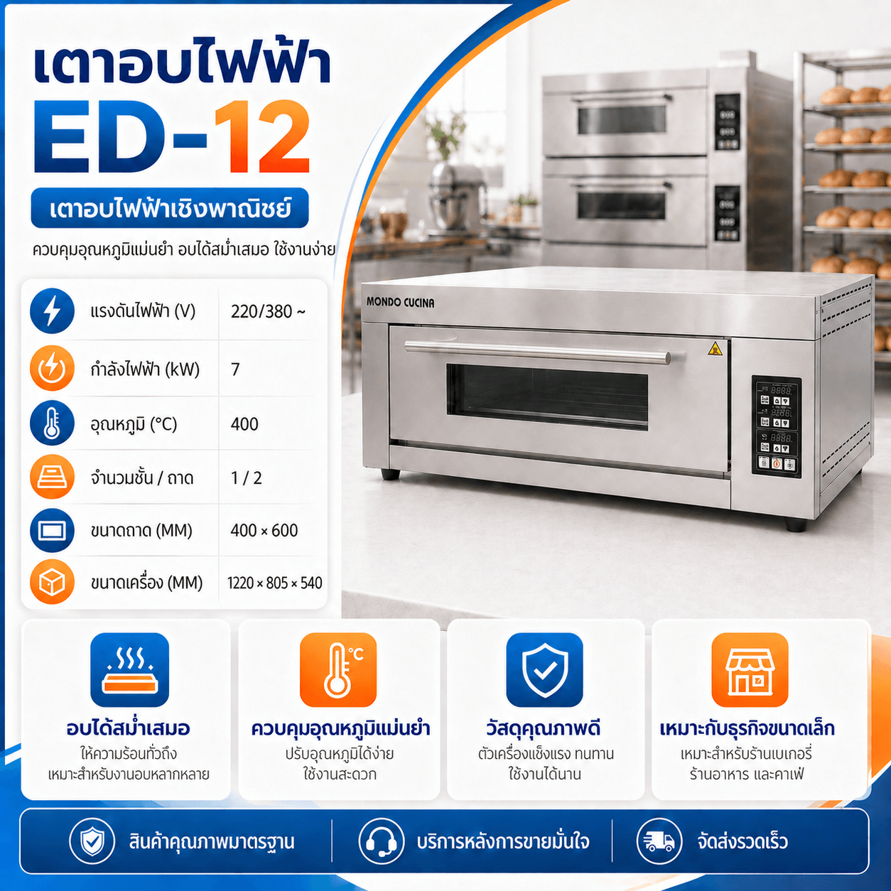 ED-12 เตาอบไฟฟ้าเชิงพาณิชย์ 1 ชั้น 2 ถาด | รองรับถาดขนาด 40×60 ซม. | แผงควบคุมอิเล็กทรอนิกส์ | ตัวเครื่องสแตนเลสทั้งตัว | อุณหภูมิสูงสุด 400°C | รองรับการใช้งานสำหรับตลาดไทย